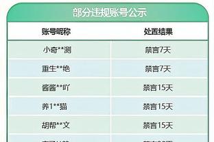 宋凯看到根宝基地：哎呀多好的环境，中国足球再不上去确实不应该